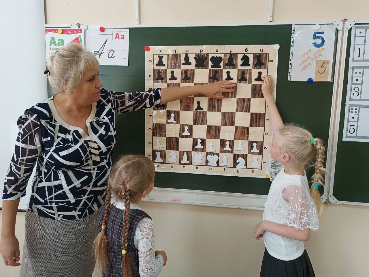 Обучение младших школьников игре в шахматы.